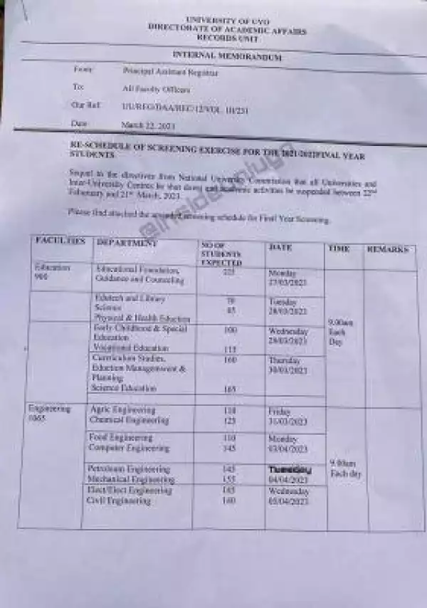 UNIUYO new schedule for final year screening exercise
