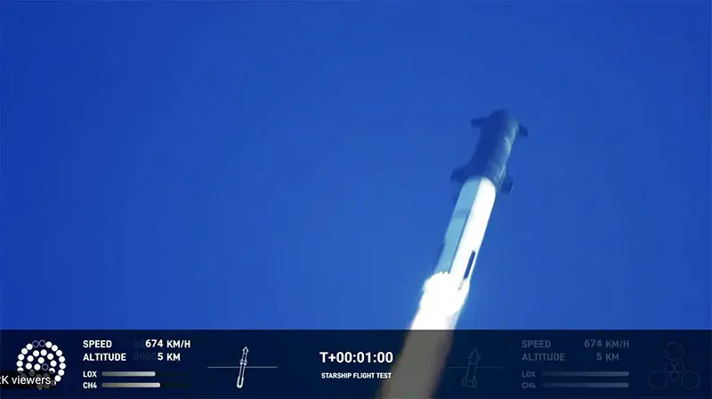 SpaceX Starship, world’s biggest rocket, explodes